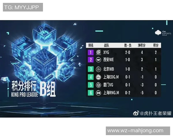 电竞比分从零开始DOTA2全面攻略助你快速提升游戏水平与技巧